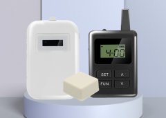 Audio guide: self-service induction explanation, so that scenic tour more conveni