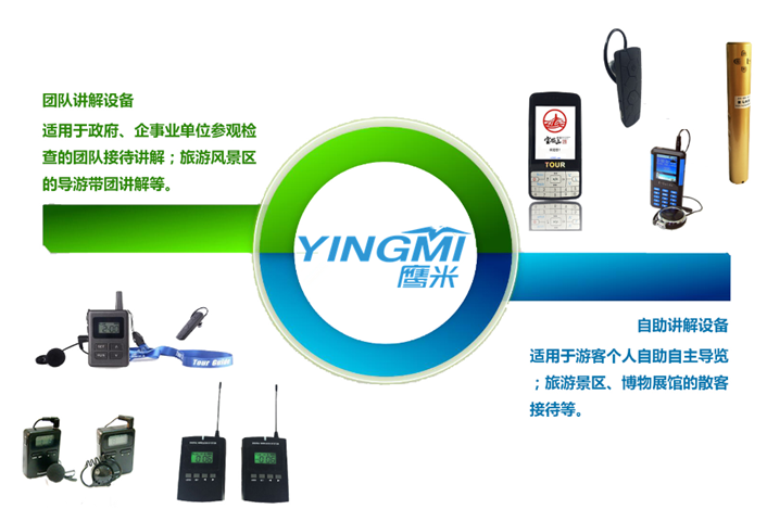 Yingmi Tour Guide
