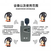 IN CHINESE SCENIC ATTRACTIONS, ＂FREE LISTENING＂: YINGMI I7/M7 SELF-GUIDED TRI