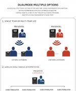 YINGMI WIRELESS OVERVIEW: THE ECONOMICAL SELECTION FOR OVERSEAS TOURS